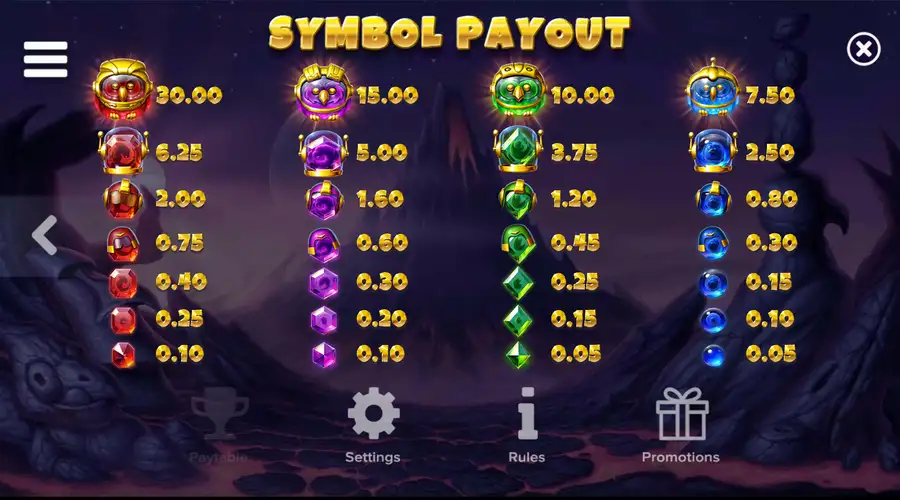 Simboli e tabella dei pagamenti